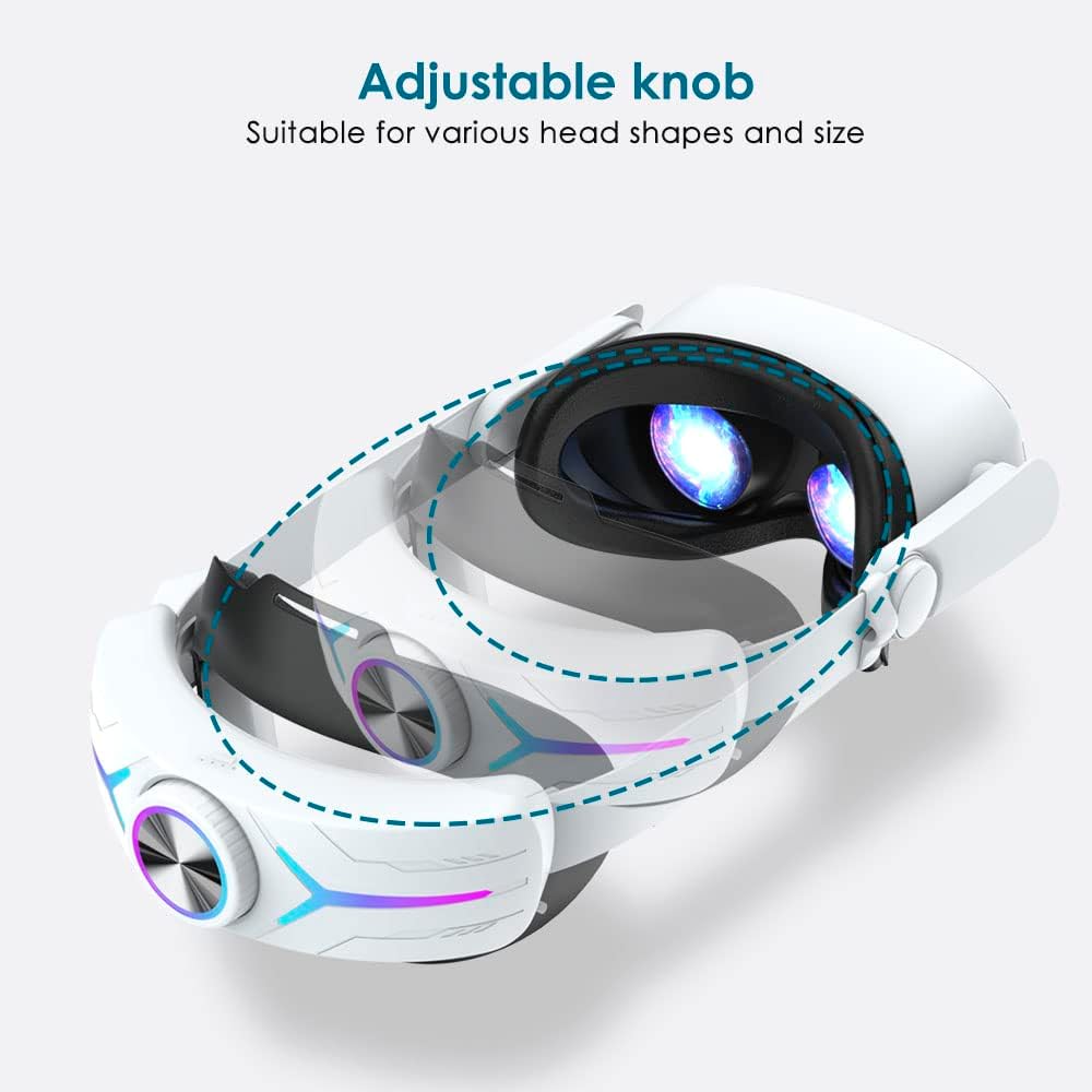 Comfort Strap with Extended Battery