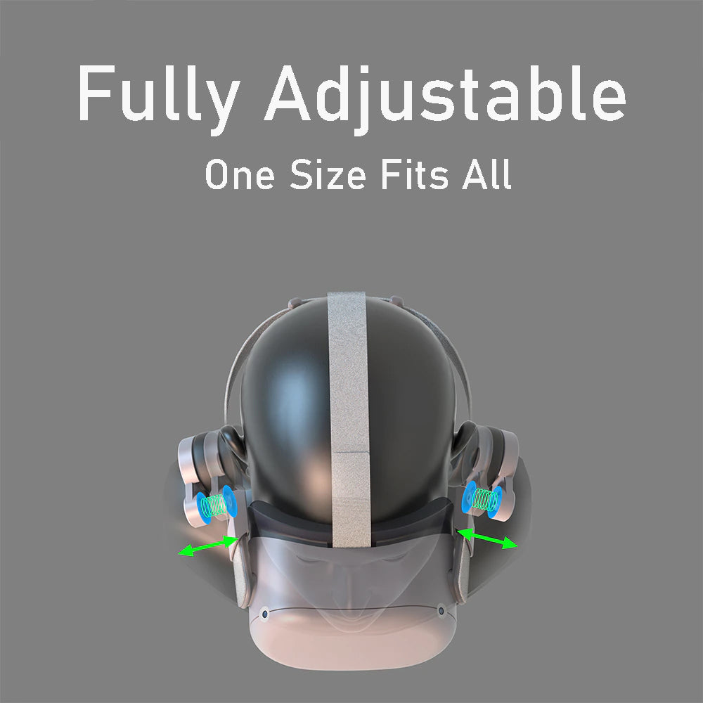 Ear Muff Upgrade
