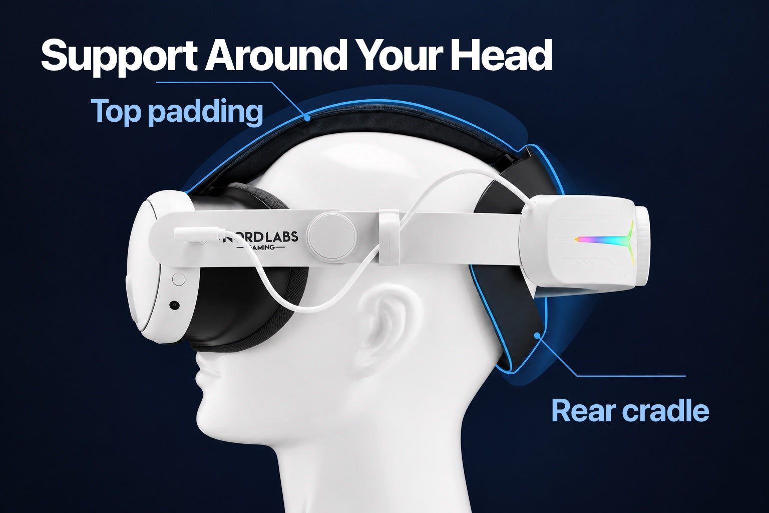 Graphic showing the NordLabs strap with blue highlights and labels for top padding and rear cradle