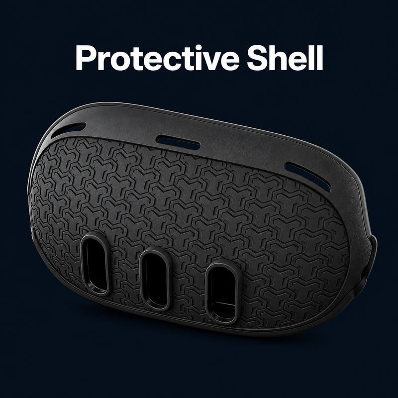 Complete Protection Bundle