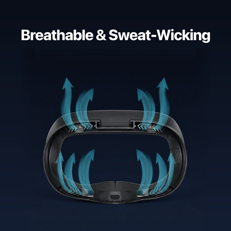 Comfort Face Pad: breathable and sweat-wicking