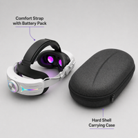 Essentials Bundle — 6hr Comfort Strap + Travel Case