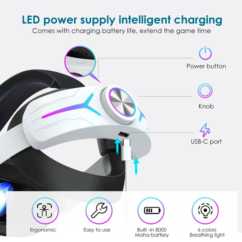 Comfort Strap with Extended Battery