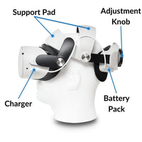 Comfort Strap With Battery Pack
